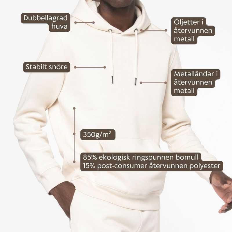 Personlig broderad hoodie Product Image 7