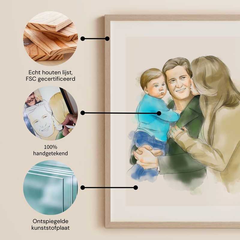 Handgetekend portret als bijzonder kerstcadeau Product Image 6