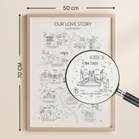 Individuelle Story Zeichnung