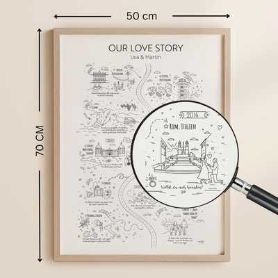 Individuelle Story Zeichnung