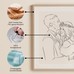 Line Art portret – Uniek verjaardagscadeau Product Image 8