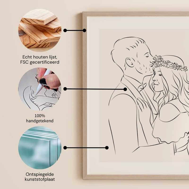 Line Art portret – Uniek verjaardagscadeau Product Image 8