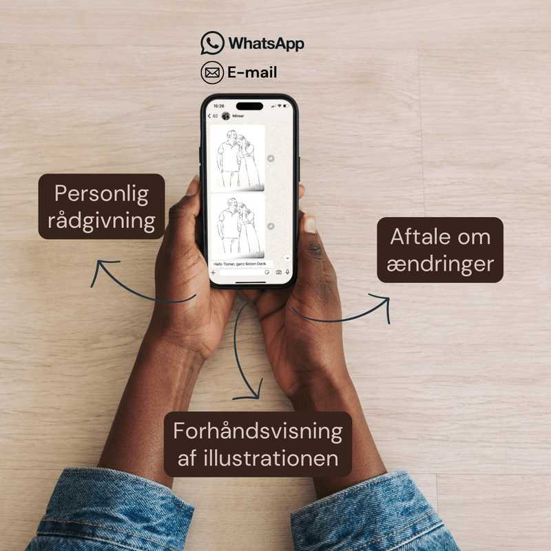 Håndtegnet Line Art-Portræt – Personlig Julegave Product Image 14