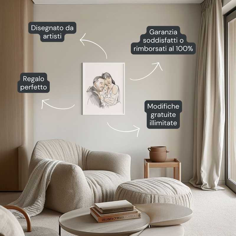 Ritratto personalizzato ad acquerello Product Image 7