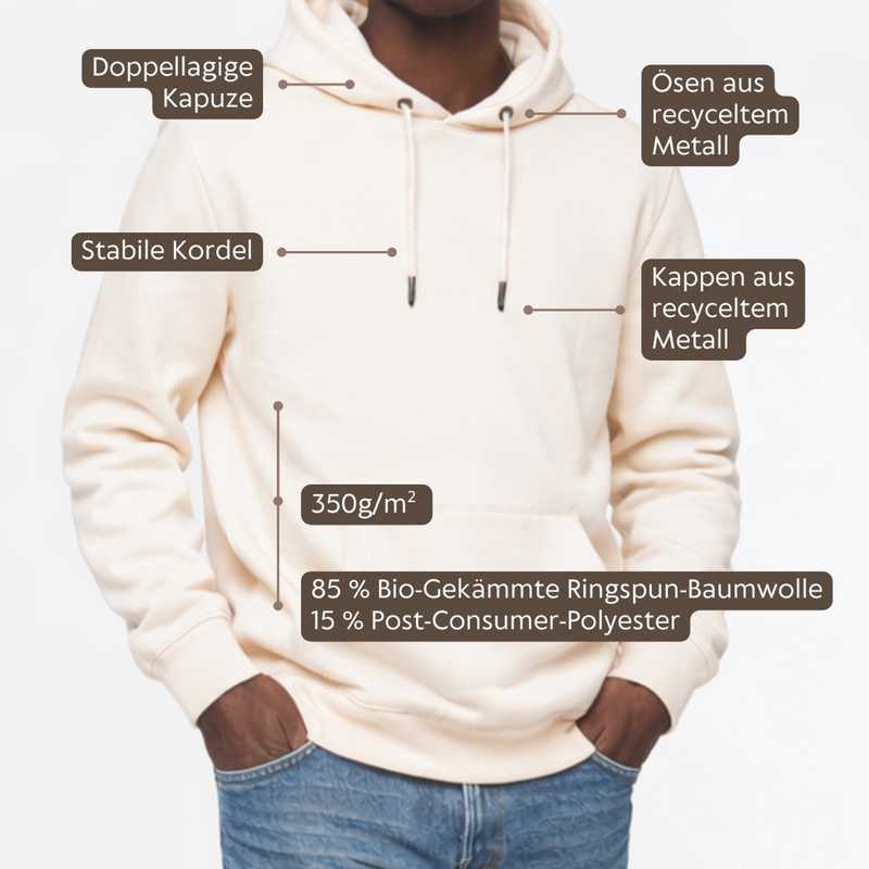 Personalisierter Partner Hoodie Product Image 3