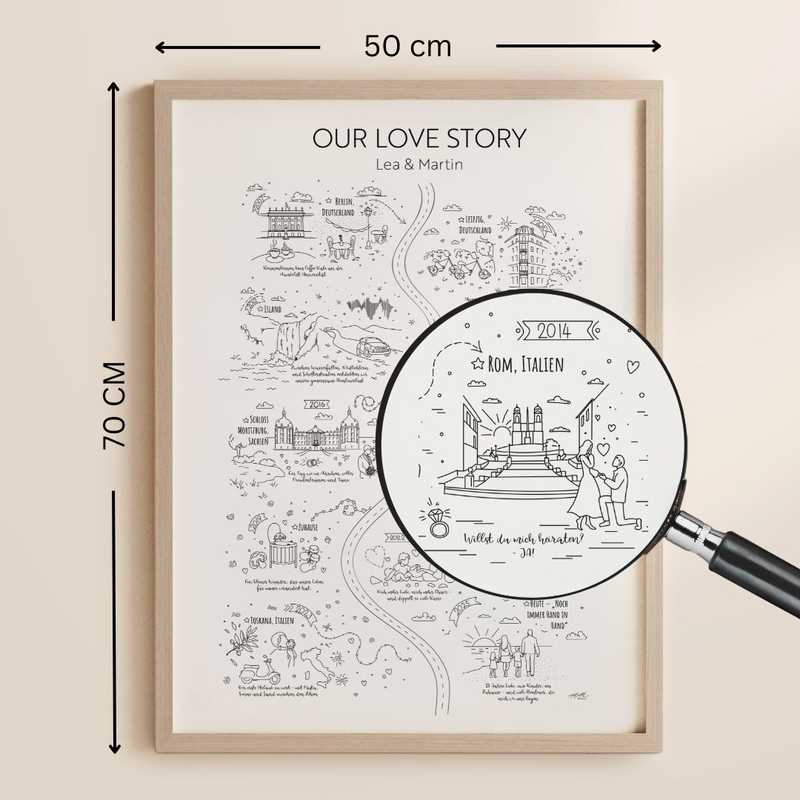 Individuelle Story Zeichnung Product Image 1