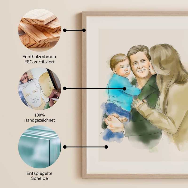 Portrait zeichnen lassen Wasserfarbenstil Product Image 4