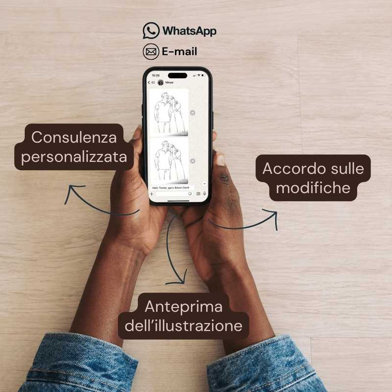 Ritratto di famiglia personalizzato in Line Art Product Image 14