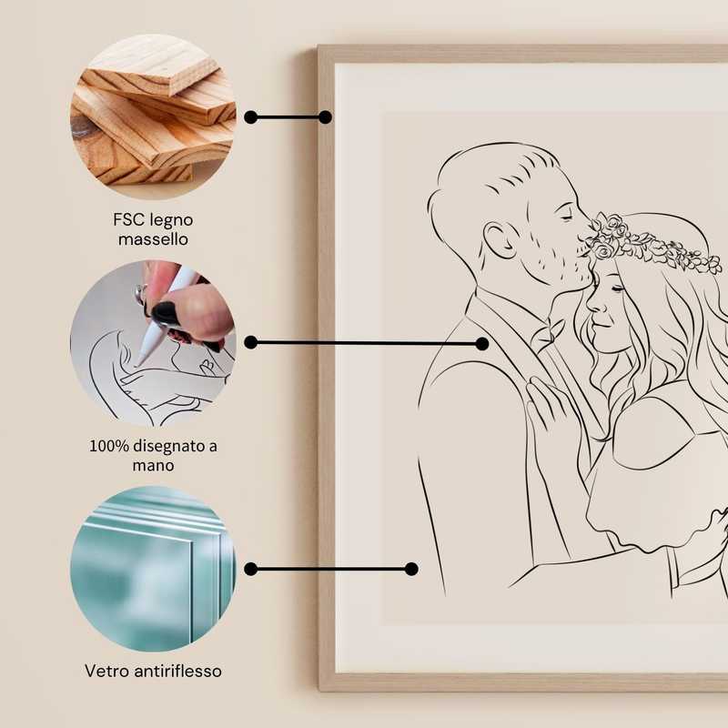 Ritratto personalizzato Line Art Product Image 3