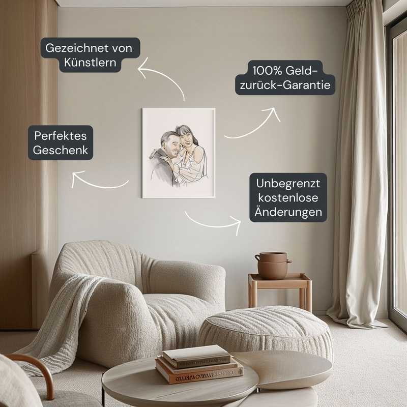 Portrait zeichnen lassen Wasserfarbenstil Product Image 5