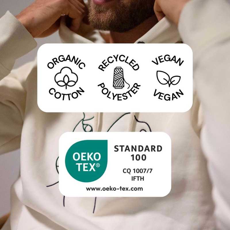 Personlig broderad hoodie Product Image 8