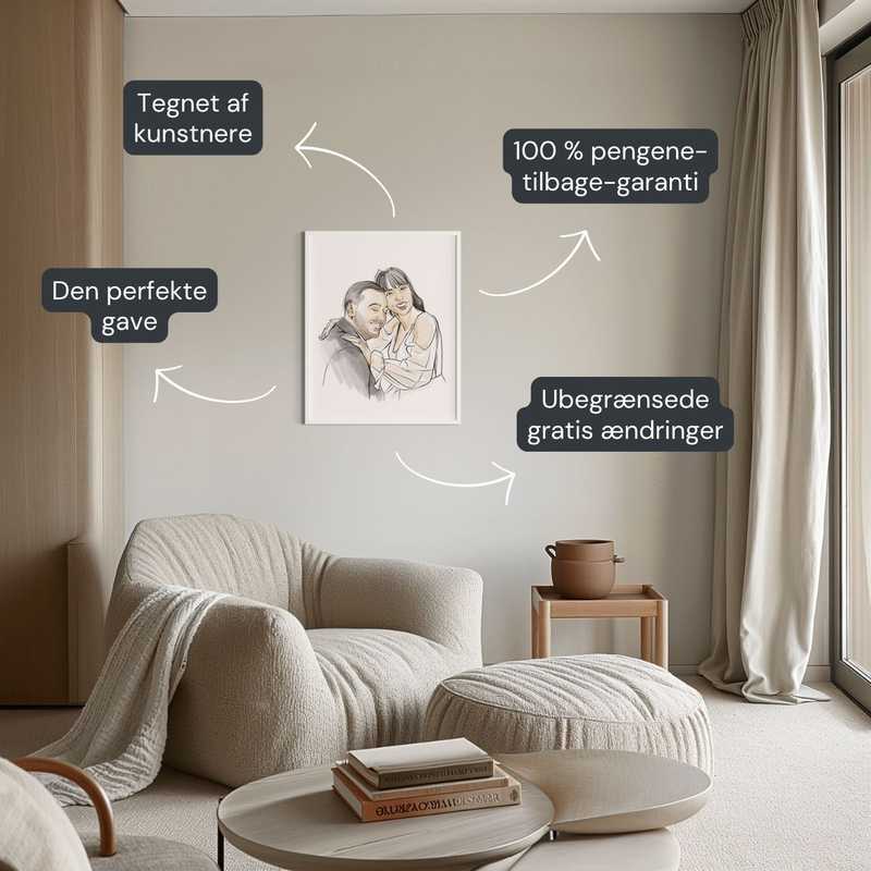 Portræt som gave til mors dag Product Image 8